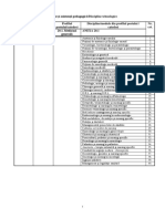 ANEXA_20_Sanatate_si_asistenta pedagogica_Discipline_tehnologice_2015