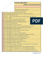 RDSO Specification - Highlighted | PDF | Elevator | Belt (Mechanical)