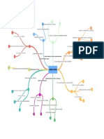 Mapas Mentales Con Líneas