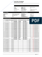 Gatwala Commercial Hub, Faisalabad: Allotment Details (GW-4212) 05 Jun 2022