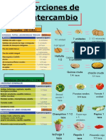 Porciones de Intercambio Parte 1