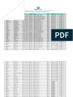 Kicukiro: Re Allocation of Candidates in Examination Centers Teacher Recruitment 2022-2023