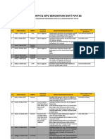 Laporan Wfh&wfo