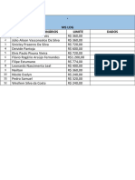 MS LOG Lista de Limite-Funcionarios 02