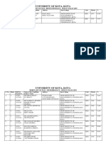 1660 - Provisional Merit List of M.sc. Microbio, Biotech & M.sc. (Final) Geography Exam-2019