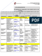 Recursamientos Impares Agosto 22