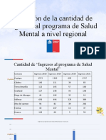 Variación Ingresos