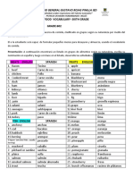 Listado de vocabulario de comida en inglés y español