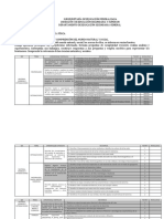 Dosificación 2021