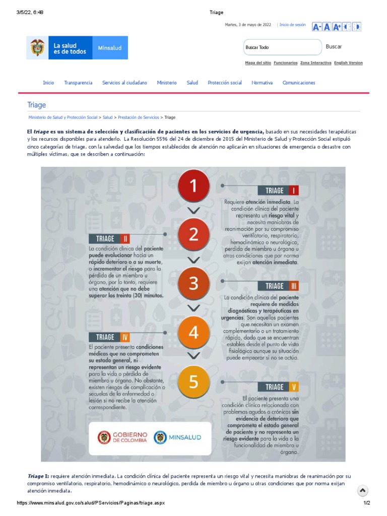 Triage | PDF | Cuidado de la salud | Medicina CLINICA