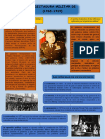 INFOGRAFIA DICTADURA MILITAR