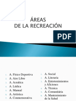 Áreas La Recreación