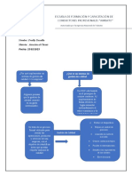 Tarea 1