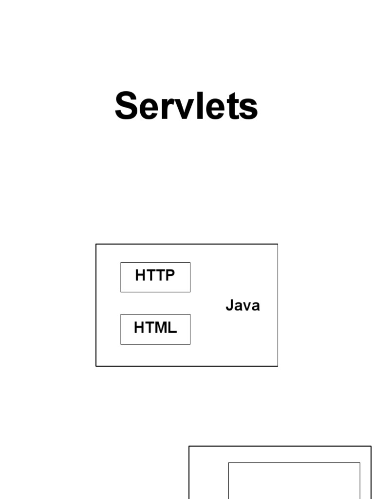 Curso de Servlets e JSP no Tomcat | PDF | Programação de computadores ...