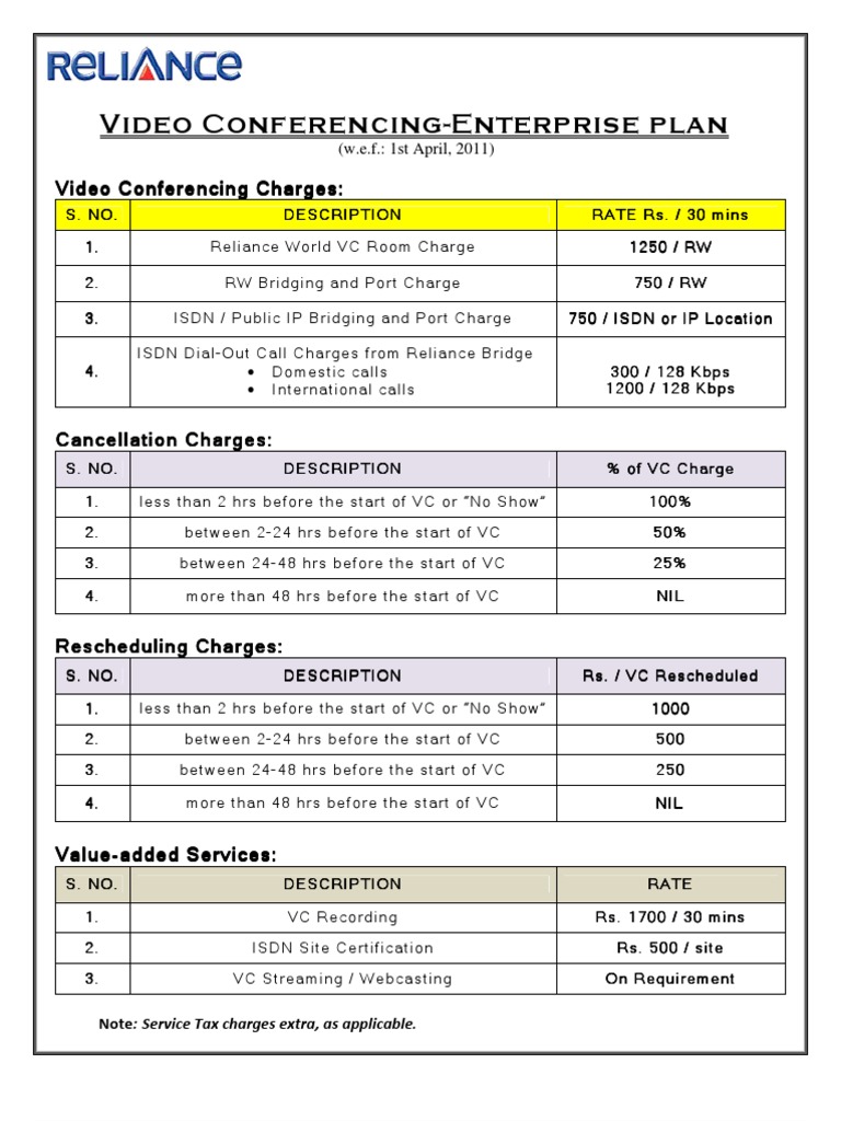 Video Conferencing Charges Overview | PDF