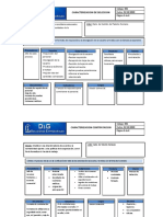 Indicadores de Gestion de TH