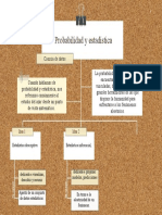 Presentacion acerca la probabilidad y estadistica