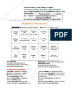 Indefinite Pronouns