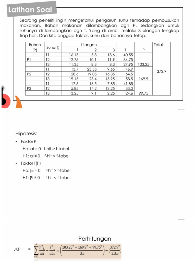 ANSWER LATIHAN SOAL (Project Rancob) | PDF