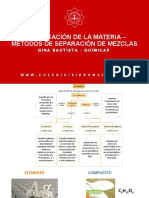 Clasificación Materia - Métodos Separación de Mezclas