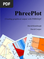 PhreePlot - Phreeqc