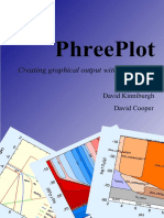 PhreePlot - Phreeqc