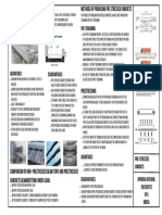 Pre-Stressed Concrete Methods of Producing Pre Stressed Concrete