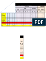 Produccion Policia Comunitaria Semanal