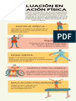 Infografia Educacion Fisica