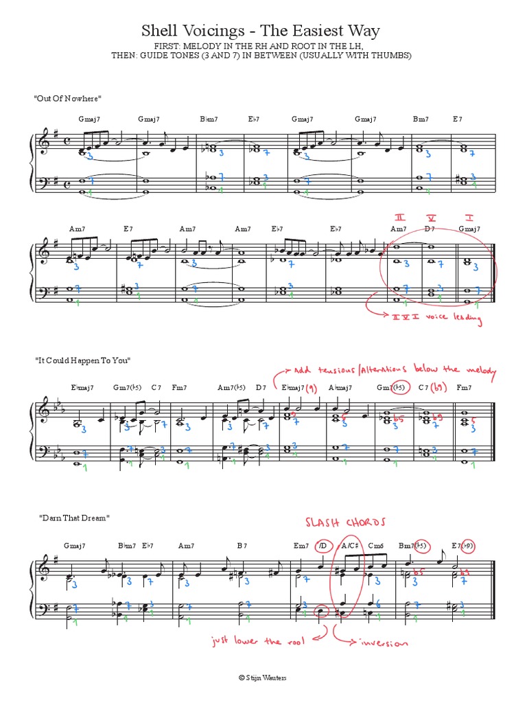 Shell Voicings - The Easiest Way | PDF