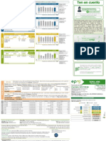 Valores Facturados M X Costo ($) Valor ($) : Promedio de Los Últimos 6 Meses Prom