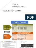 Rencana Kerja Bian Ciamis