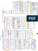 Lizeth-Pupiales Técnicas Elaboradas