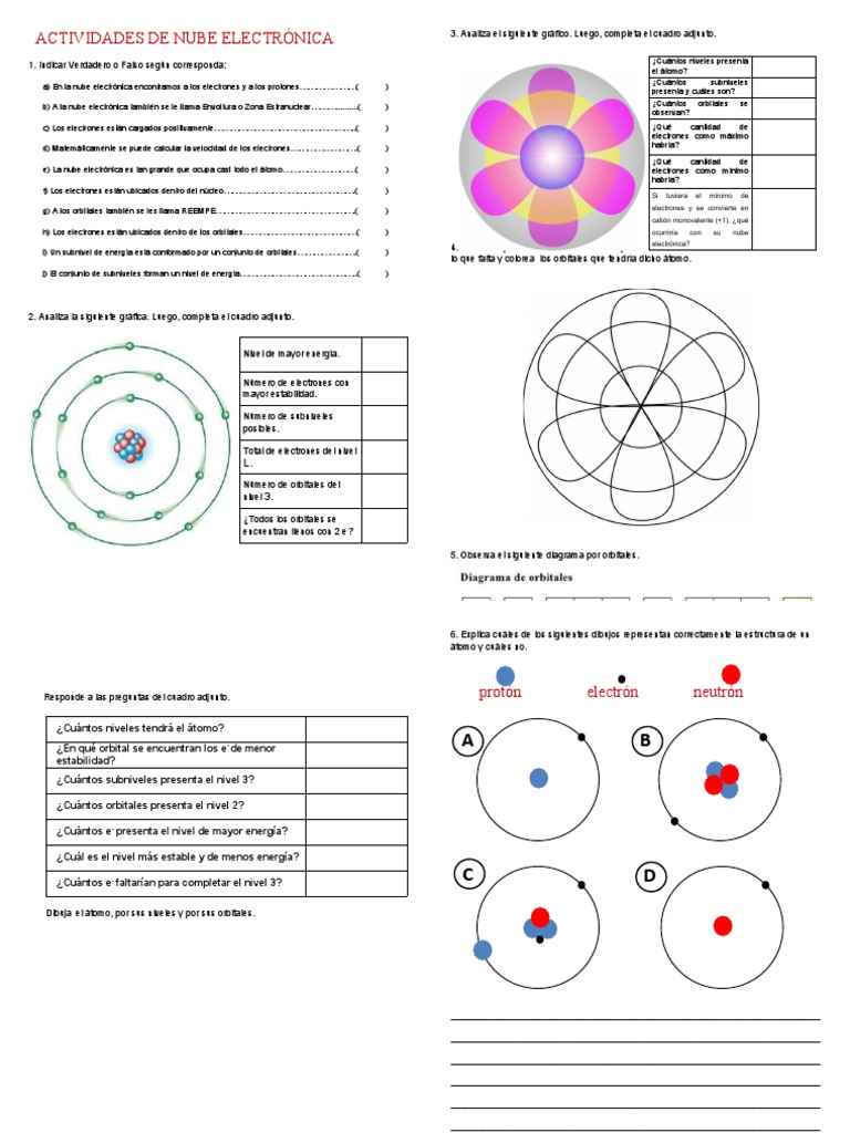 Actividades de Nube Electrónica PDF Electrón Orbital atómico