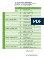 Jadwal Masuk Guru Pembimbing Pesantren Ramadhan