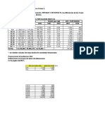 Datos Tipificacion Directa Año 2001-2005 - 2010