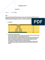 KPM Dampingan dan Potensi Stunting