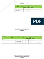 Sarana PKM Talang Jawa