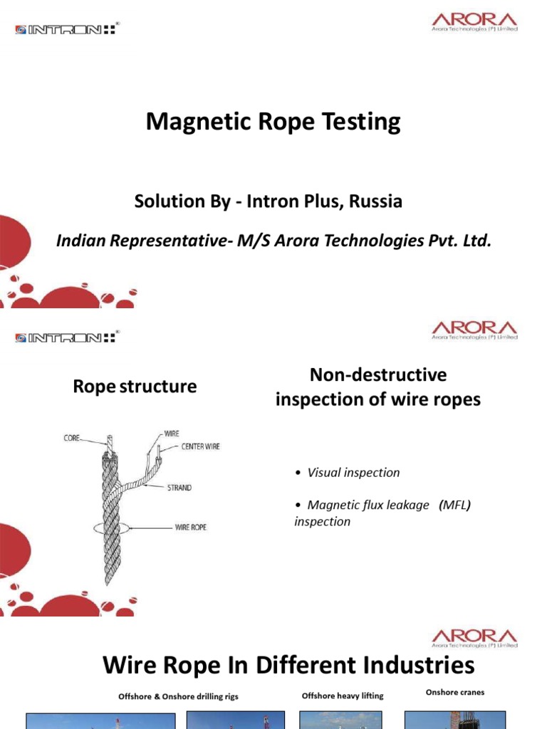 Rope Testing A NonDestructive Method for Inspecting Wire Ropes Using Flux