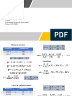Cálculo de La Ecuación de Demanda 31102021