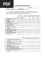 ECR-R Cuestionario | PDF