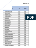 Nilai Ujian - Pas Genap 2021-2022: NO Nama Siswa Kelas No Induk