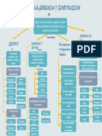 Ingenieria, Gerencia y Construccion