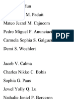 Jihyun M. Mun Jenina Mier M. Paduit Mateo Jezrel M. Cajucom Pedro Miguel F. Anunciacion Carmela Sophia S. Galguerra Demi S. Woehlert