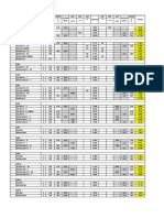 Ablution Area Ground Beam Extra END Note Description NO Size Length