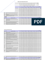 Format Closed Medical Record Riview