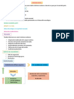 Hipoxia Fetal