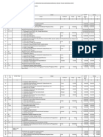 Rencana Kegiatan Dan Anggaran Madrasah (Rkam) Tahun Anggaran 2022