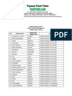 Data Anak Yatim Taufiqillah