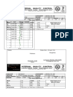 Internal Quality Control Normal Mei 2014